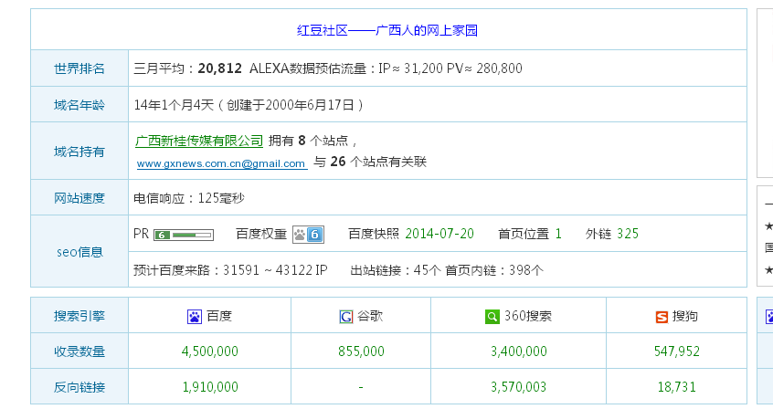 Unnamed QQ Screenshot20140721153919.png