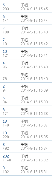 QQ截图20140917113503.png