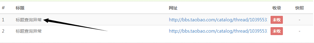 标题异常-我秀我家-淘宝论坛