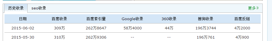 QQ图片20150603164835.png